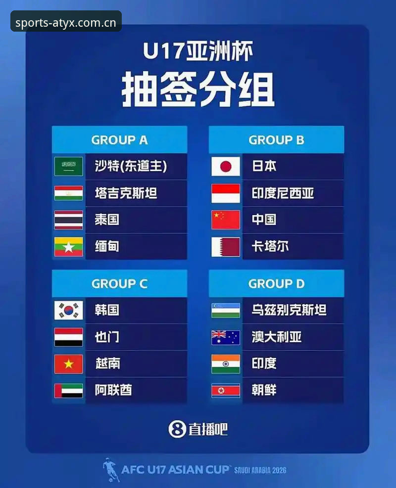 U17世界杯抽签结果出炉，中国男女足能否在亚新综合体育见证突围？