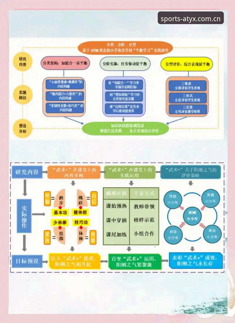 亚新综合体育注册流程深度剖析：从零开始到完整上手指南